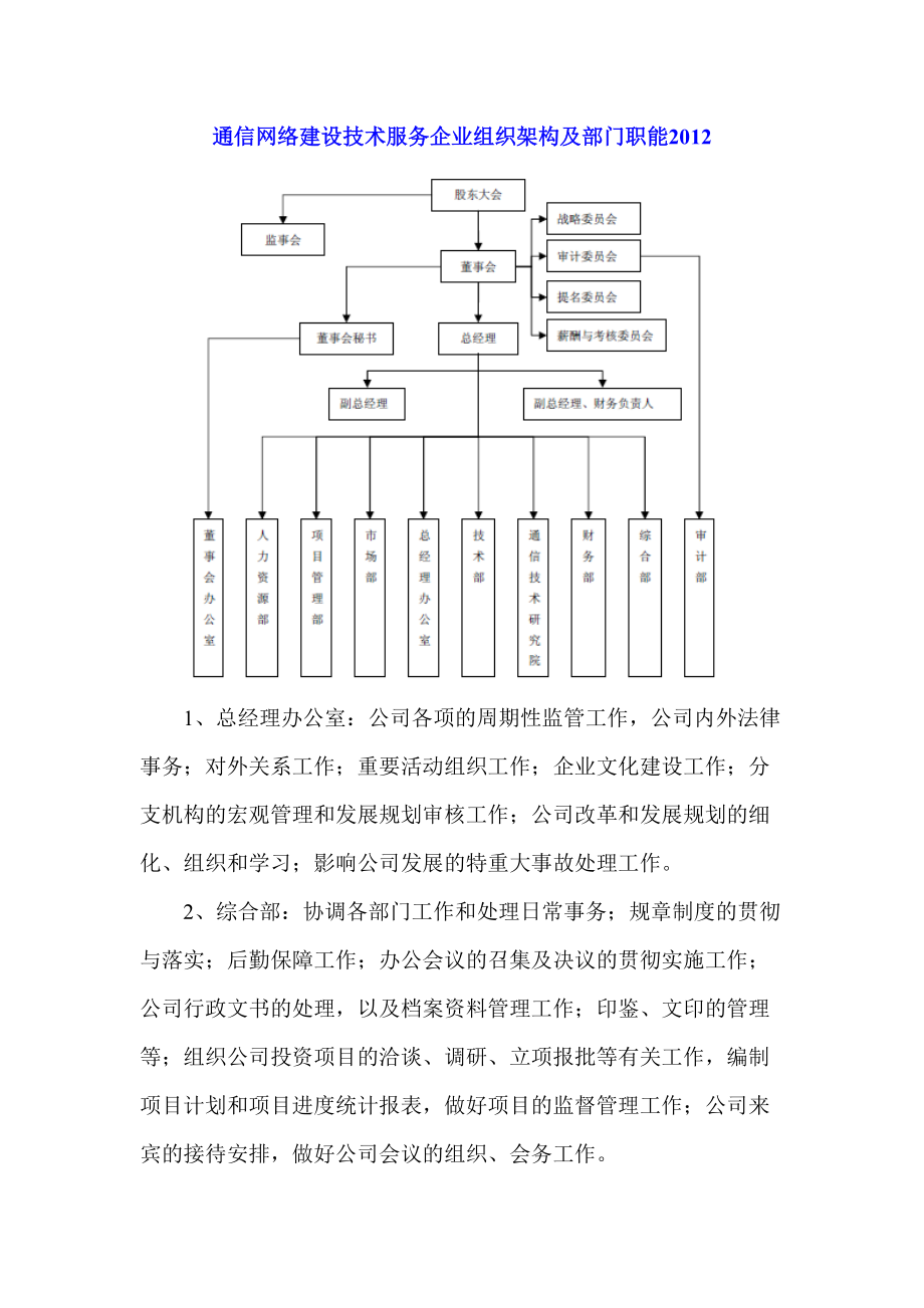 通信网络建设技术服务企业组织架构与部门职能解析